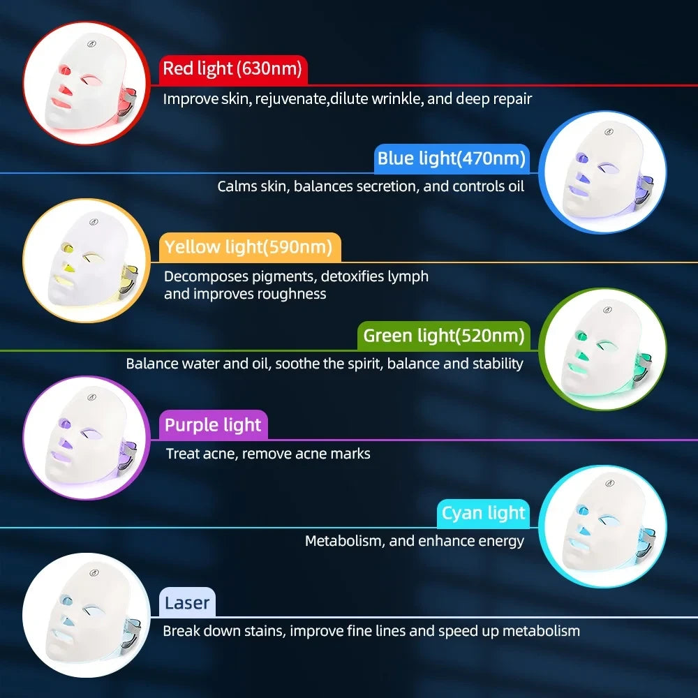 LED Facial Mask with Neck Red Light Therapy